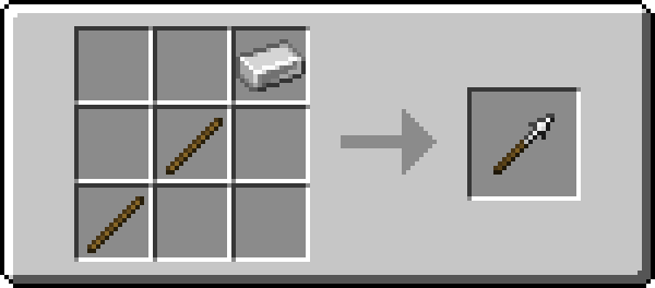 Spear Recipe